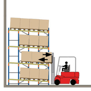 TRAMERÍA DINÁMICA LIFO