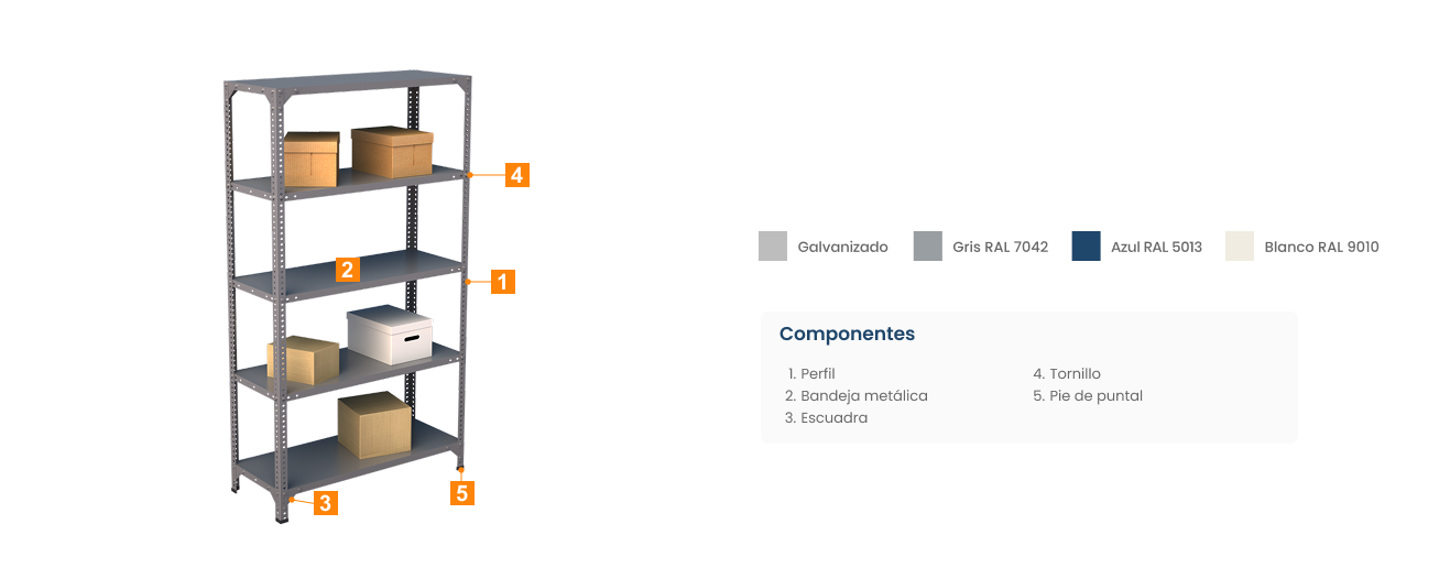 componentes de trameria de ángulo ranurado